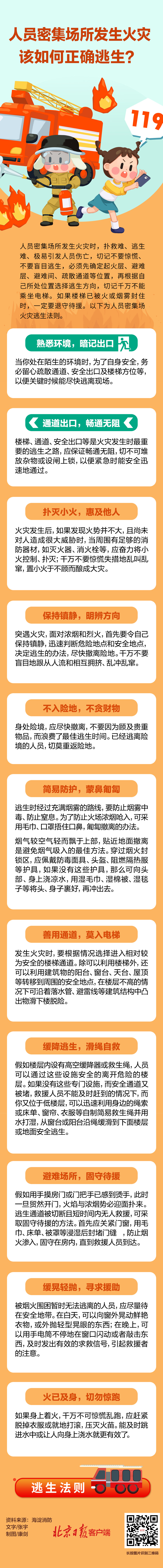 一图读懂丨人员密集场所产生火警，该若何正确逃生？
