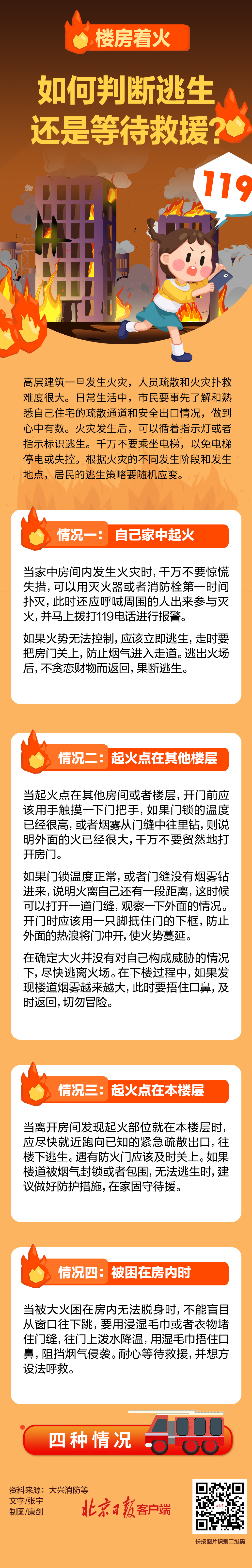 一图读懂丨楼房着火，若何判断逃生还是期待接济？