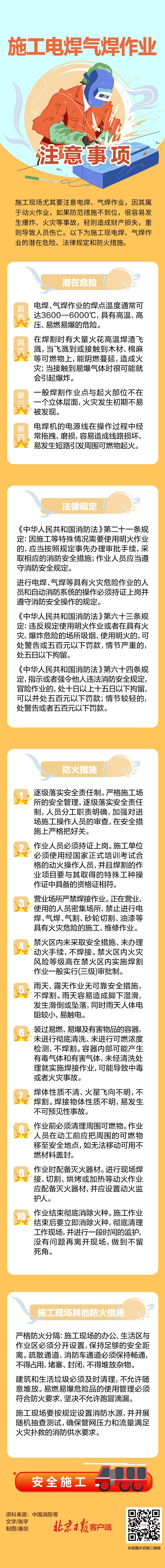 施工电焊气焊作业，若何防火防爆？一图读懂