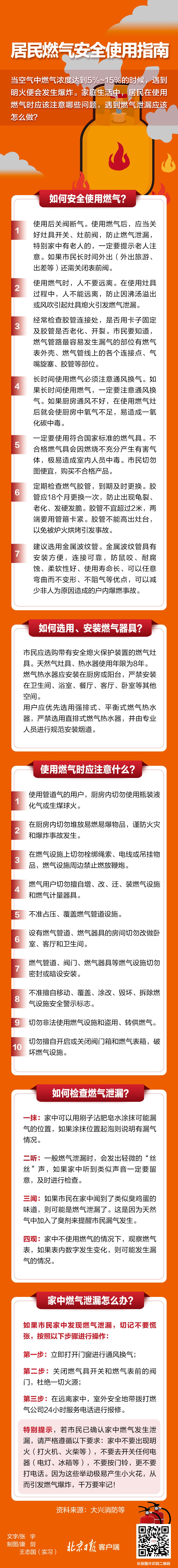 燃气安全使用指南来了，若何查抄泄漏？一图读懂