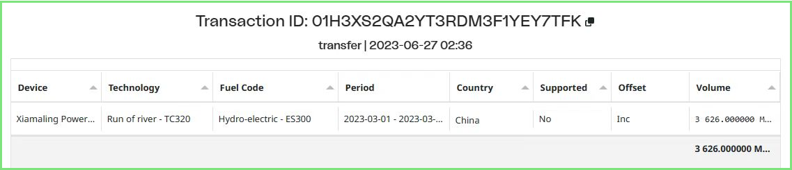 麻将胡了2流域公司顺利实现首笔水电国际绿证买卖