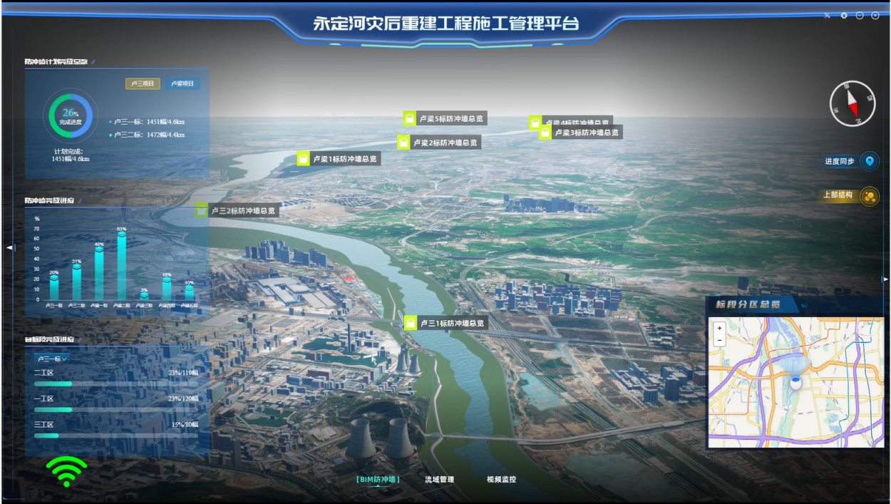 麻将胡了2灾后复原沉建亮新招：地下防冲墙BIM可视化平台精准切脉攻坚进度