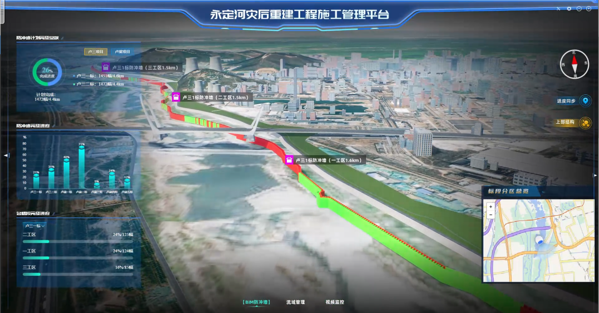 麻将胡了2灾后复原沉建亮新招：地下防冲墙BIM可视化平台精准切脉攻坚进度