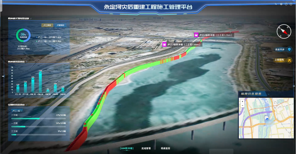 麻将胡了2灾后复原沉建亮新招：地下防冲墙BIM可视化平台精准切脉攻坚进度