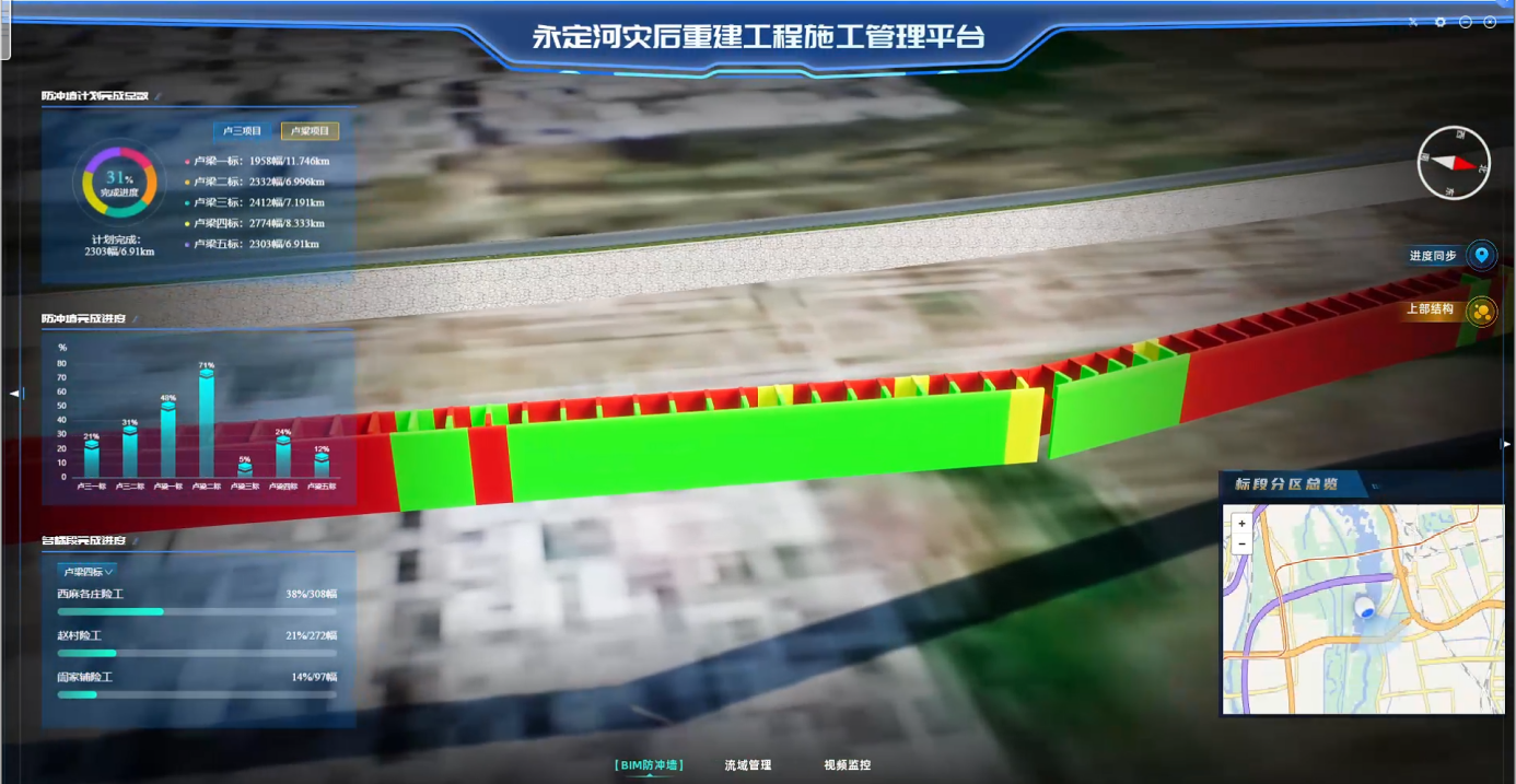 麻将胡了2灾后复原沉建亮新招：地下防冲墙BIM可视化平台精准切脉攻坚进度