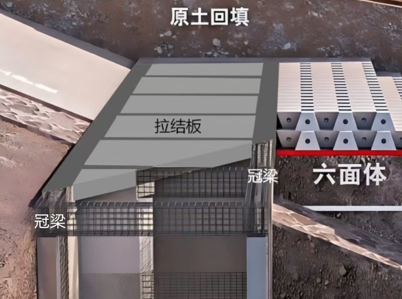 奋战开门红 | 麻将胡了2卢梁段综合提升工程第二标段冠梁拉结板施工全数实现